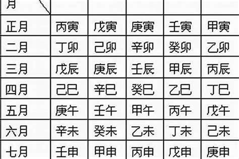 测八字五行|生辰八字算命、五行喜用神查詢（免費測算）